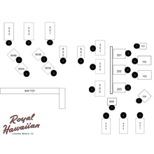 February 20, 2026 - Adventures in Tiki: Wonderful World of Cocktails at the Royal Hawaiian (Featuring the Skipper's of Trader Sam's)